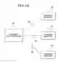 Fig. 04 - Gaming device having multiple transverse rotating displays