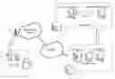 Fig. 01 - Method for Gaming and Gaming System