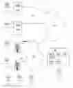 Fig. 01 - System and method for managing virtual worlds mapped to real locations in a mobile-enabled massively multiplayer online role playing game (MMORPG)