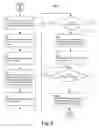 Fig. 07 - System and method for managing virtual worlds mapped to real locations in a mobile-enabled massively multiplayer online role playing game (MMORPG)