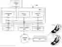 Fig. 01 - Wireless video game system and method