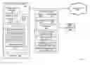 Fig. 01 - Dynamic side wagering system for use with electronic gaming devices