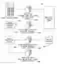 Fig. 01 - METHOD AND APPARATUS FOR PROVIDING PLAYER INCENTIVES