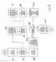 Fig. 13 - Capacitive sensing in user interface and motion control for a child motion device