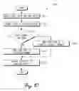Fig. 06 - Methods and apparatus for interchangeably coupling golf club heads and shafts
