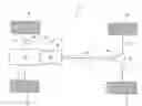 Fig. 01 - Vehicle differential including pump with variable engagement clutch