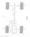 Fig. 02 - Vehicle differential including pump with variable engagement clutch