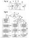 Fig. 08 - Transmission with continuously variable transmission ratio