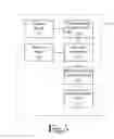 Fig. 05 - Ceramic Material Product and Method of Manufacture