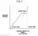 Fig. 08 - Hydrogen absorbing material, method for producing the same, and hydrogen storage container