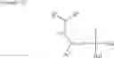 Fig. 08 - Nematicidal Compositions