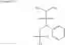 Fig. 09 - Nematicidal Compositions