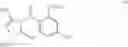 Fig. 03 - Synergistic, crop plant-compatible herbicidal compositions comprising herbicides from the group of the benzoylpyrazoles