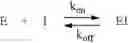 Fig. 08 - Methods for the production of plants resistant to HPPD herbicides