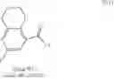 Fig. 197 - Process for the preparation of oxazolidinones and method of use thereof