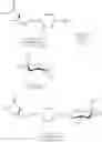 Fig. 262 - Process for the preparation of oxazolidinones and method of use thereof