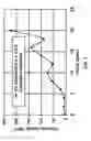 Fig. 08 - Viscoelastic Acid