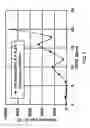 Fig. 10 - Viscoelastic Acid