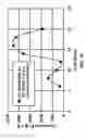Fig. 11 - Viscoelastic Acid