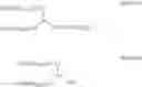 Fig. 03 - Non-phosphorus-based gellants for hydrocarbon fluids