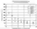 Fig. 01 - Sintered Material, Ferrous Sintered Sliding Material, Producing Method of the Same, Sliding Member, Producing Method of the Same and Coupling Device