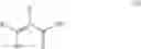 Fig. 07 - Polyalkyl (meth)acrylate copolymers having outstanding properties