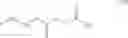 Fig. 33 - Polyalkyl (meth)acrylate copolymers having outstanding properties