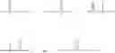 Fig. 06 - Frabric treatment method and composition