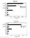 Fig. 06 - Complexed Polypeptide and Adjuvant for Improved Vaccines