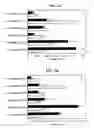 Fig. 07 - Complexed Polypeptide and Adjuvant for Improved Vaccines