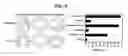Fig. 09 - Complexed Polypeptide and Adjuvant for Improved Vaccines