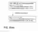 Fig. 124 - Glycoconjugation methods and proteins/peptides produced by the methods