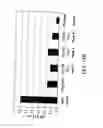 Fig. 482 - Glycoconjugation methods and proteins/peptides produced by the methods