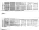 Fig. 04 - Identification of the Precise Amino Acid Sequence of the Epitope Recognized by the Potent Neutralizing Human Anti-Hiv-1 Monoclonal Antibody Igg1b12
