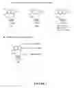 Fig. 02 - Indole antiviral compositions and methods