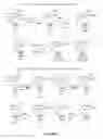 Fig. 04 - Indole antiviral compositions and methods