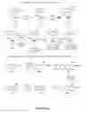 Fig. 07 - Indole antiviral compositions and methods
