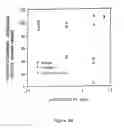 Fig. 05 - Amino ceramide-like compounds and therapeutic methods of use