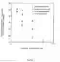 Fig. 07 - Amino ceramide-like compounds and therapeutic methods of use