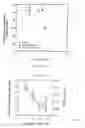 Fig. 12 - Amino ceramide-like compounds and therapeutic methods of use