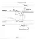 Fig. 02 - Methods of diagnosis and treatment for asthma, allergic rhinitis and other respiratory diseases based on haplotype association