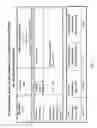 Fig. 05 - Methods of diagnosis and treatment for asthma, allergic rhinitis and other respiratory diseases based on haplotype association