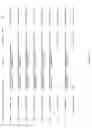 Fig. 122 - Methods of diagnosis and treatment for asthma, allergic rhinitis and other respiratory diseases based on haplotype association
