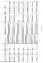 Fig. 48 - Methods of diagnosis and treatment for asthma, allergic rhinitis and other respiratory diseases based on haplotype association