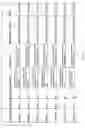 Fig. 51 - Methods of diagnosis and treatment for asthma, allergic rhinitis and other respiratory diseases based on haplotype association