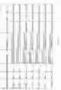 Fig. 58 - Methods of diagnosis and treatment for asthma, allergic rhinitis and other respiratory diseases based on haplotype association