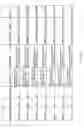 Fig. 64 - Methods of diagnosis and treatment for asthma, allergic rhinitis and other respiratory diseases based on haplotype association