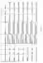 Fig. 72 - Methods of diagnosis and treatment for asthma, allergic rhinitis and other respiratory diseases based on haplotype association