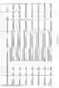 Fig. 84 - Methods of diagnosis and treatment for asthma, allergic rhinitis and other respiratory diseases based on haplotype association