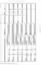 Fig. 86 - Methods of diagnosis and treatment for asthma, allergic rhinitis and other respiratory diseases based on haplotype association
